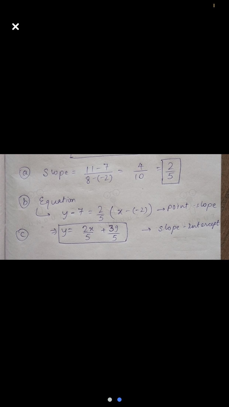 A line goes through the points (8,11) and (-2,7). What is the slope of the line? Show-example-1