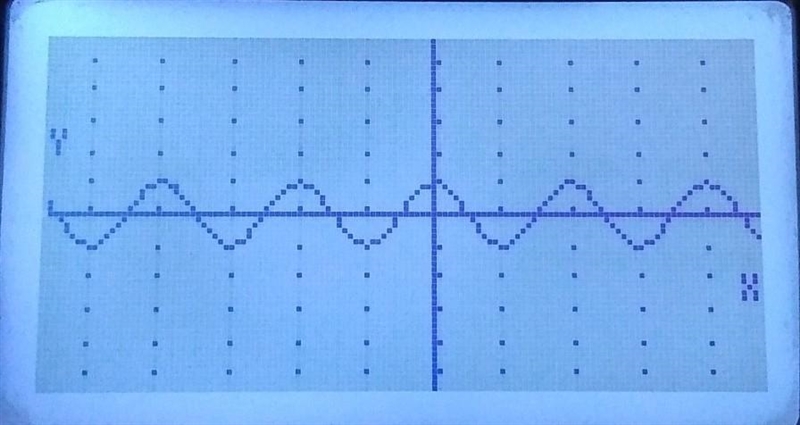 What is the period of the trigonometric function shown in the graph a)1 b)2 c) pi-example-2