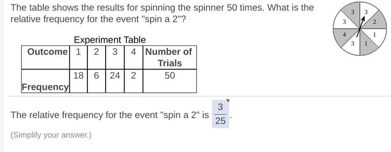 The table shows the results for spinning the spinner 75 times what is the related-example-1