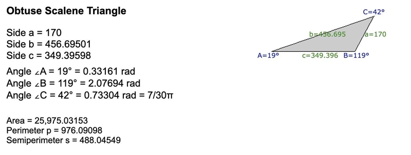 In ijk,i=170 inches,j=119 and k=42.find the area of ijk,to the nearest square inch-example-1