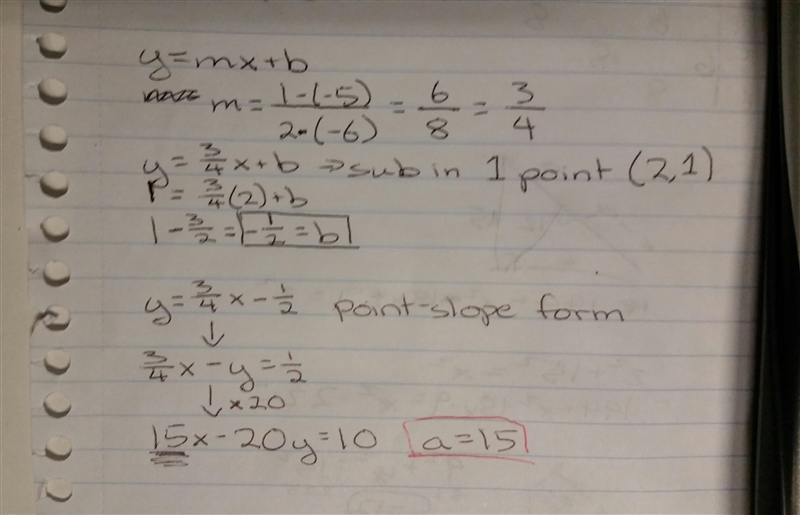 URGENT PLS!! The equation of the line passing through the points (2,1) and (-6, -5) is-example-1