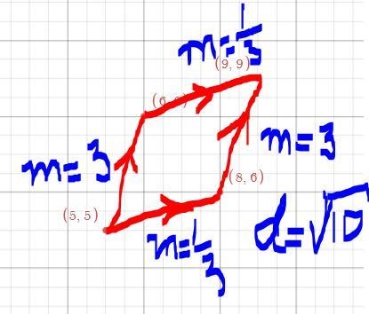 These are the coordinates of a quadrilateral. Determine whether it is also a trapezoid-example-1