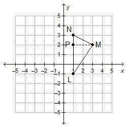 Which is the area of triangle LMN? Group of answer choices 24 square units 27 square-example-1