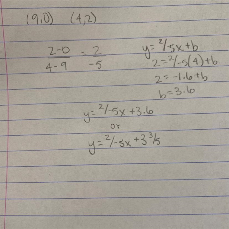 Find an equation for the line below-example-1