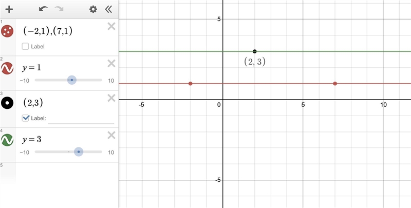 What is the equation in slope-intercept form of the line that passes through (2, 3) and-example-1