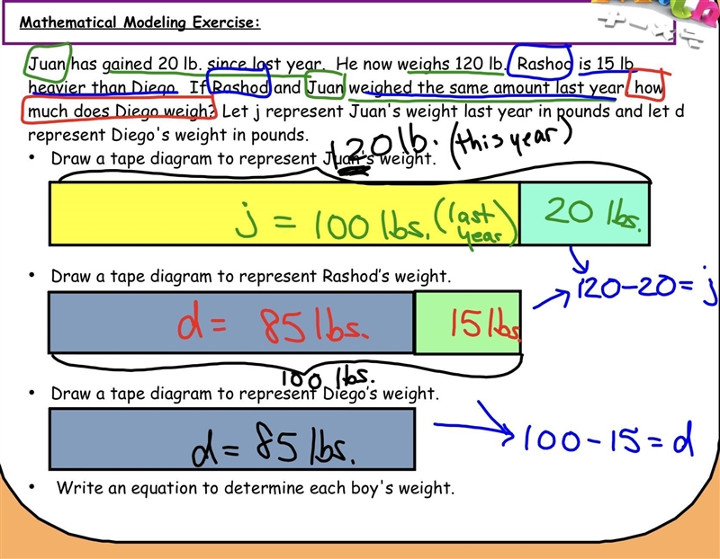 Juan has gained 20 lb. since last year. He now weighs 120 lb. Rashod is 15 lb. heavier-example-1