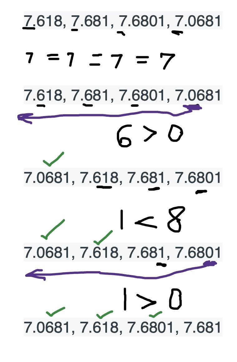 Order these numbers from the least to the greatest. 7.618, 7.681, 7.6801, 7.0681-example-1