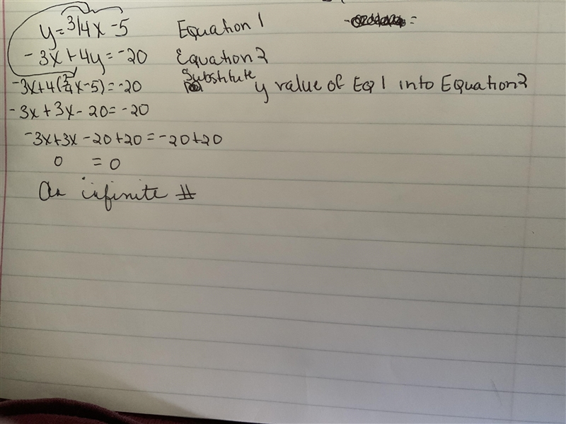 How many solutions does this system have? y=3/4x-5 -3x+4y=-20 O one O two an infinite-example-1