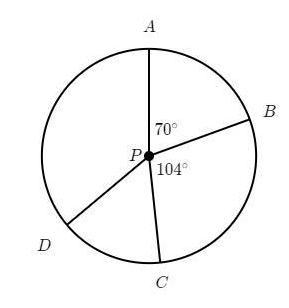 What is the arc measure, in degrees, of ADC on circle P below? 70° 104°-example-1