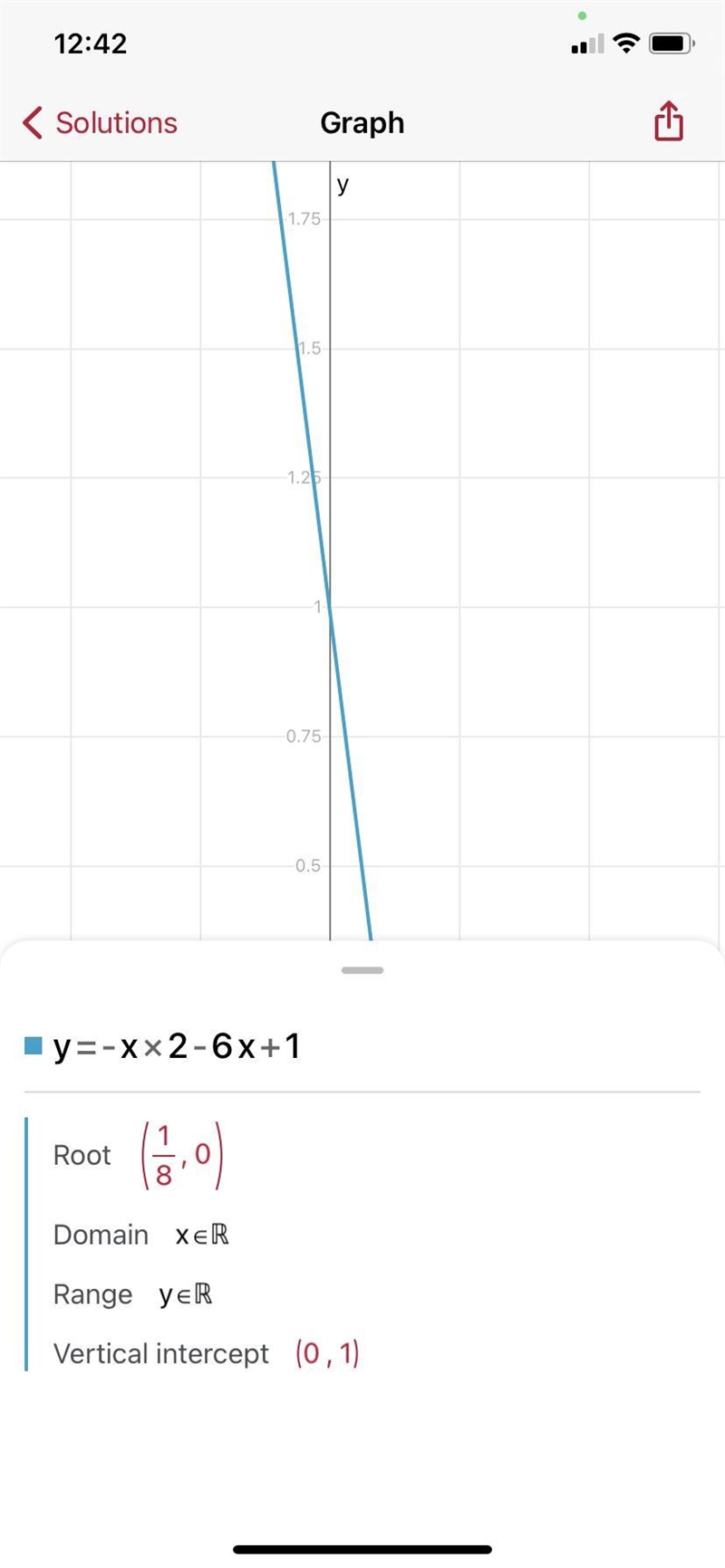 What is the range of y=−x2−6x+1?-example-1