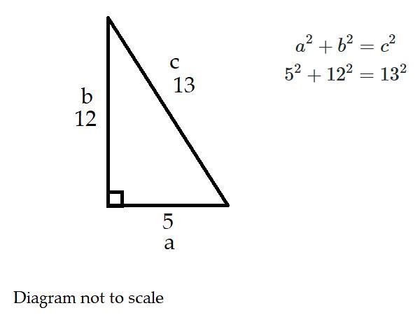 Select the procedure that can be used to show the converse of the Pythagorean theorem-example-1