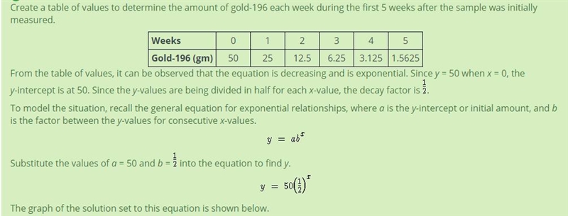 Select the correct answer. A chemist has 50 grams of the isotope gold-196 which has-example-2