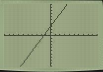 Graph the line with this equation-example-1