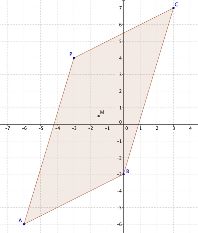 CORRECTLY ANSWER PLEASE AND THANK YOU-example-1