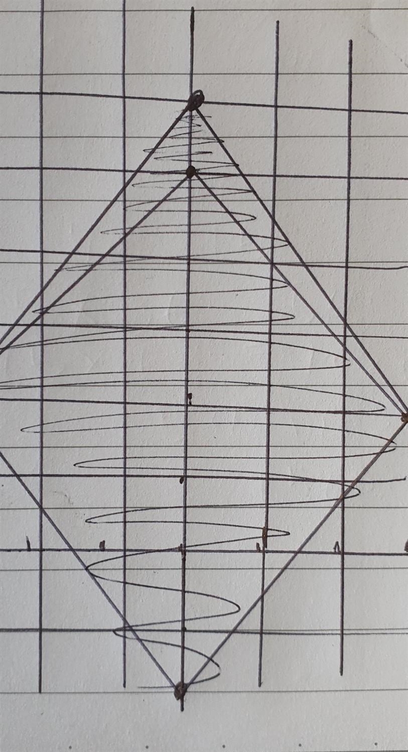 Rhombus ABCD has a vertices whose coordinates are A(1,2) B(4,6) C(7,2) D(4,-2) What-example-1