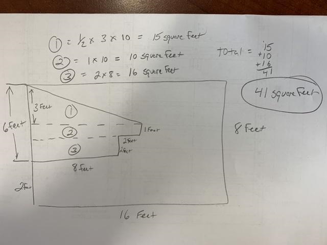 I'll give 100 points to who gives the best answer. The figure below shows a shaded-example-1