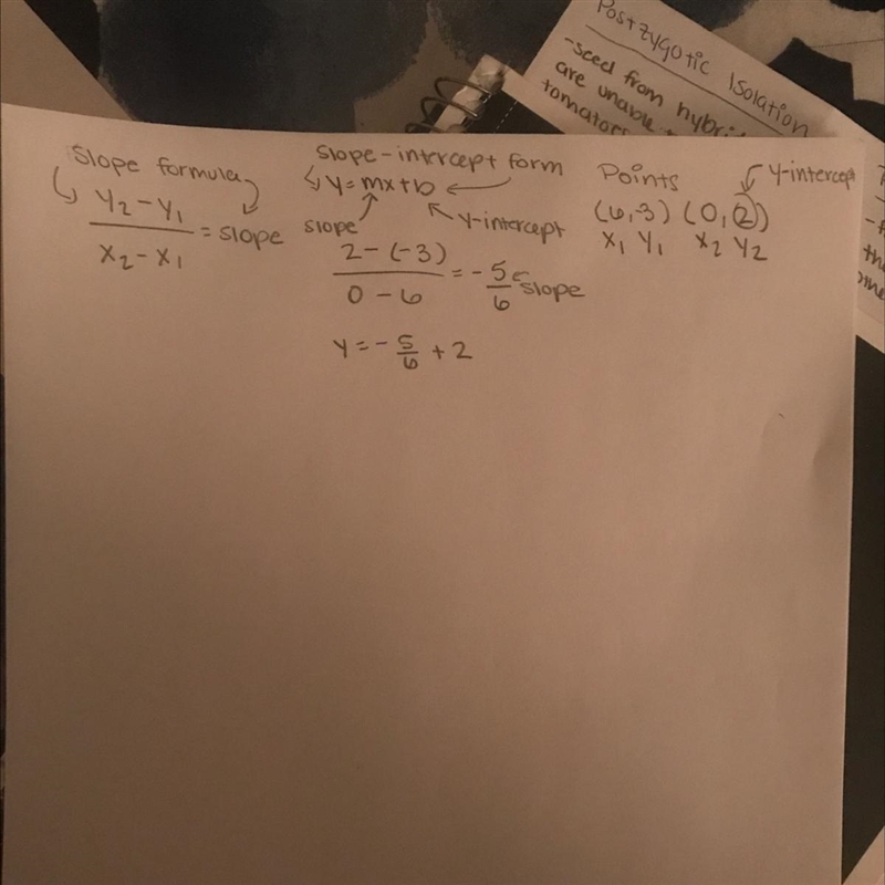 Write an equation in slope-intercept form for the line that passes through the points-example-1