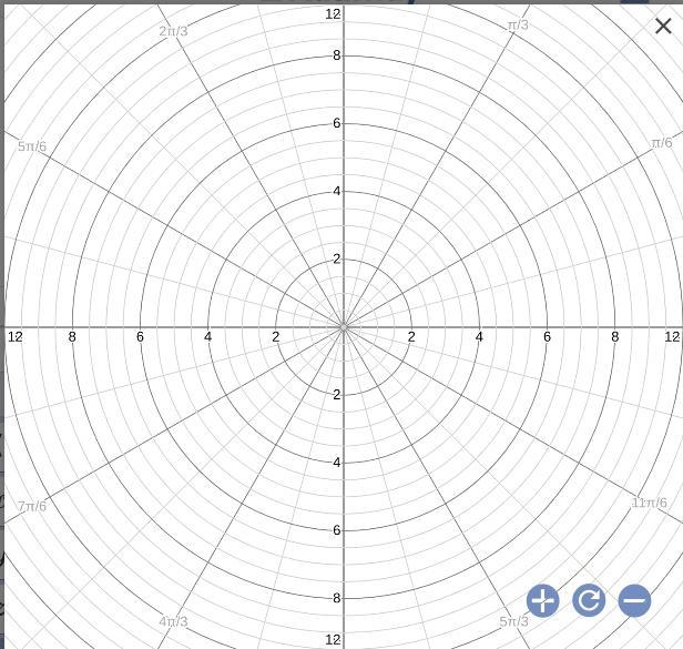 Solve and Graph 2r _> 10-example-1