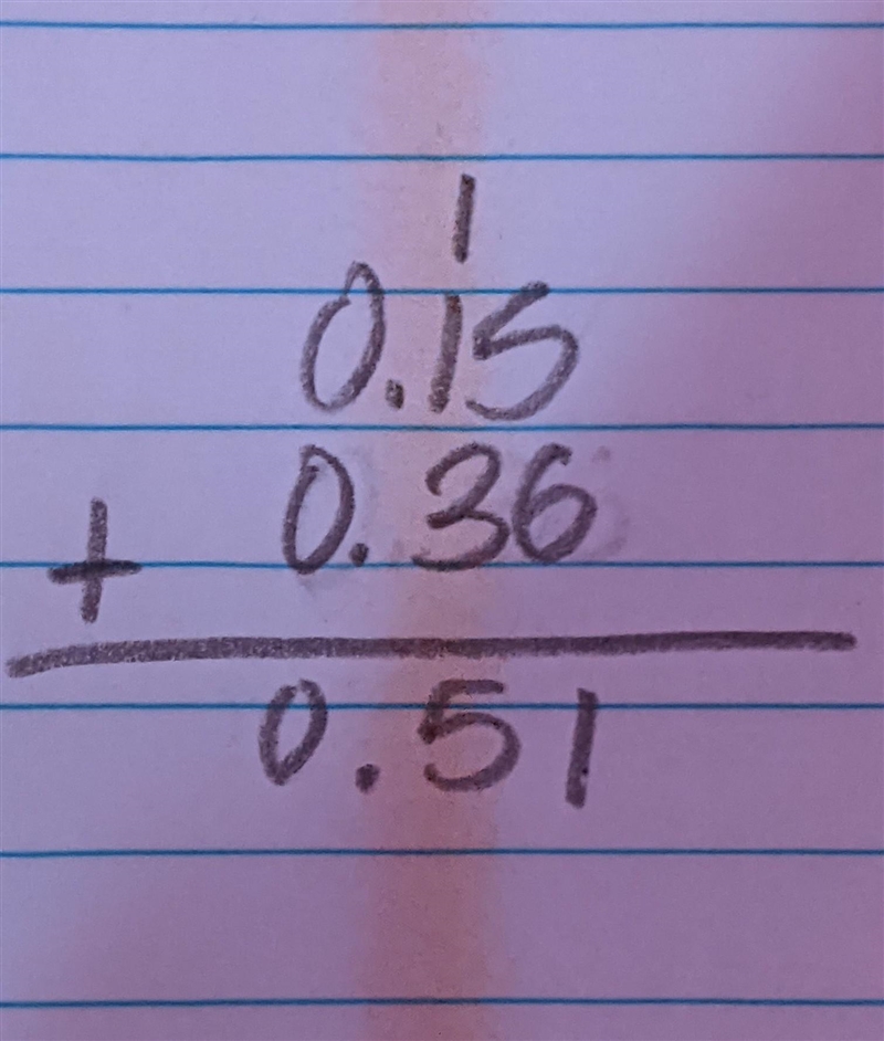 How to draw 0.15+0.36 using a quick picture-example-1