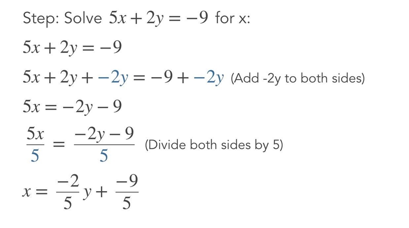 5x +2y=-9 3x+4y= -11 por el método de igualacion porfavor hacerlo en folio y me mand-example-2