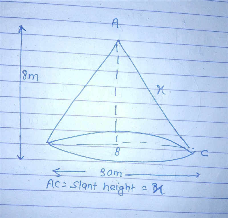 The roof of a turret is shaped like a cone. The base of the cone is 30 m across and-example-1