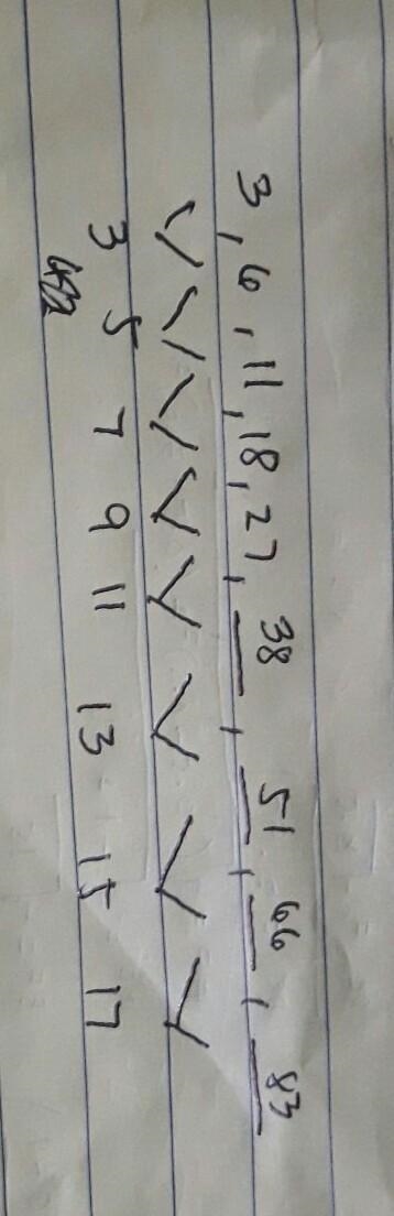 Sandra wrote the sequence shown. 3, 6, 11, 18, 27, … What is the 9th term of the sequence-example-1