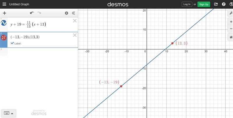 Find the slope of the line through each pair of points. (−13, −19), (13, 3) Find the-example-1