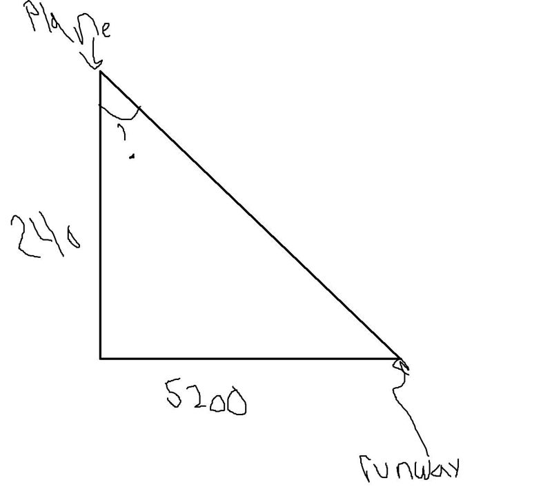 .) From the time a small airplane is 240 feet high and 5,200 ground feet from its-example-1