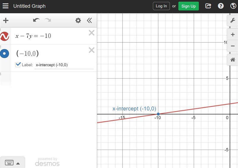 Find the x-intercept of the following equation. Simplify your answer x − 7y = –10 x-example-1