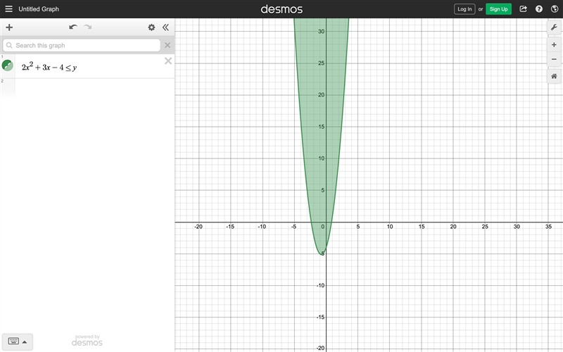 The following are quadratic inequalities in two variable EXCEPT A. y ≥ ( x+1)² ( 2x-example-4