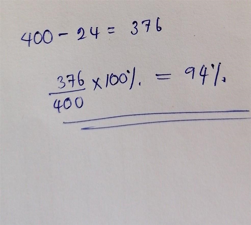 A shop has 400 bulbs out of which 24 are defective What percent are good bulb? ​-example-1