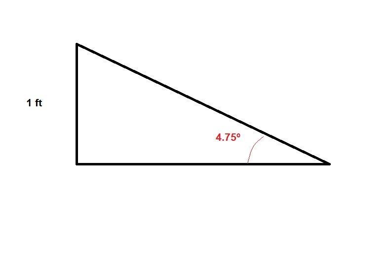 Safe wheelchair ramp specifications require about 4.75° maximum angle to be constructed-example-1