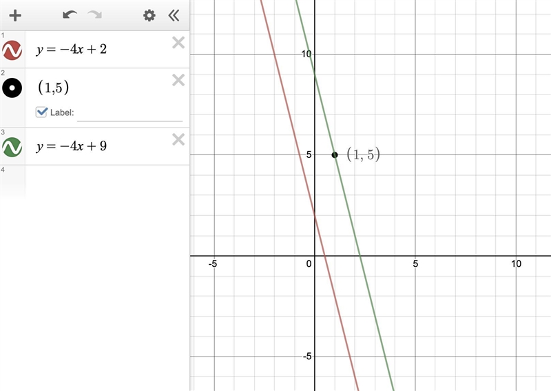 Write an equation of the line that passes through (1,5) and is parallel to the line-example-1