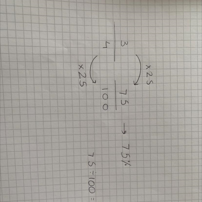 Describe the process you would use to rewrite 3/4 as decimal number.-example-1