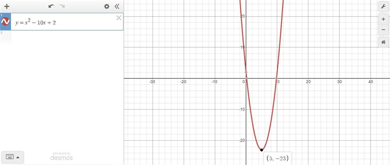 18. Which of the following are the coordinates of the vertex of y= x2 - 10x + 2? A-example-1