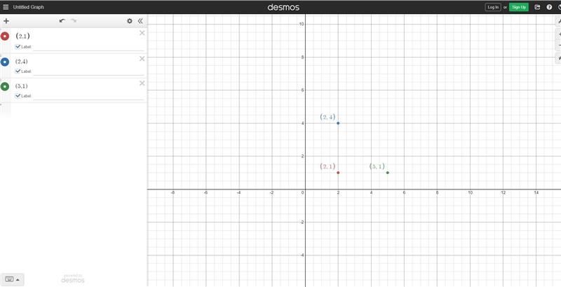 Graph (2,1) (2,4) (5,1)-example-1