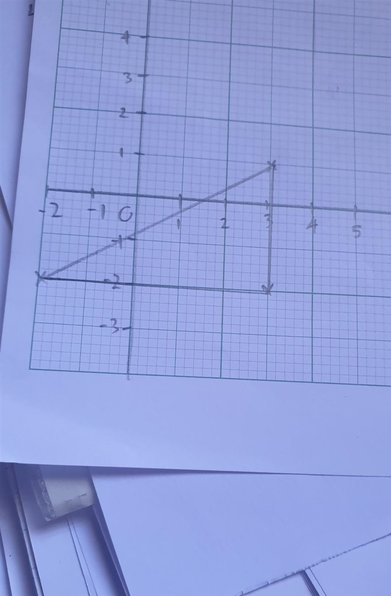 Find the area of the polygon with the given vertices. E(3, 1), F(3,-2), G(-2,-2) What-example-1