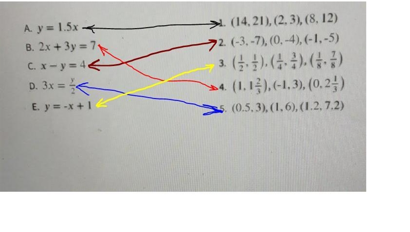 Can someone help me out? "match each equation with its three solutions"​-example-1