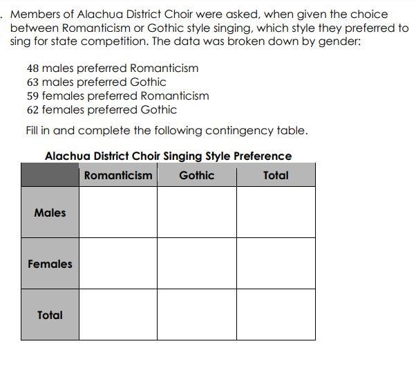 Members of Alachua District Choir were asked, when given the choice between Romanticism-example-1