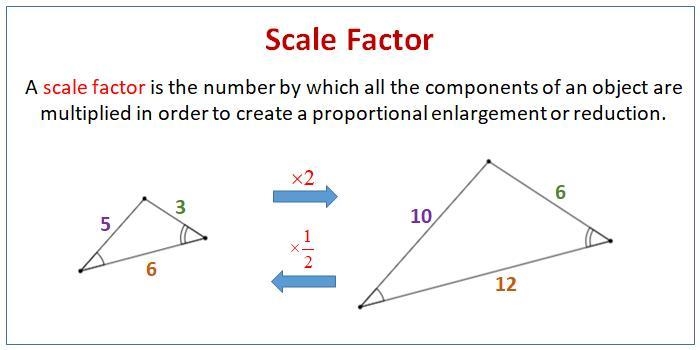 Can someone explain me how to do this? No answers, just explanation how to solve. Click-example-1