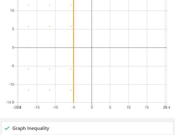 Graph the solution to this system of inequalities in the coordinate plane. 3y &gt-example-1