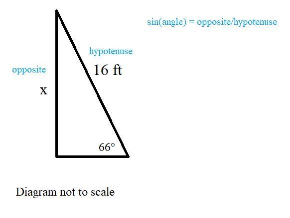 A 16 foot ladder leaning against a wall makes a 66-degree angle with the ground. How-example-1