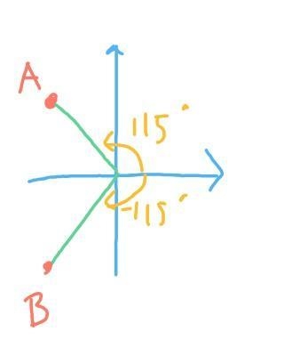 If sin 115° ≈ 0.91 and cos 115° = -0.42, then sin -115° =-example-1