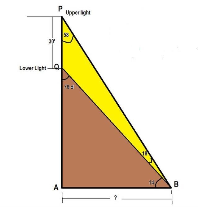 1. A signal tower has two lights that are 30 feet apart from each other, one directly-example-1