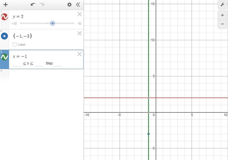 Write the equation of a line that is perpendicular to y=2 and passes through (-1, -3)-example-1