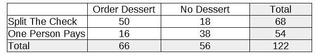 Math HW Mr Thompson May 24-example-1