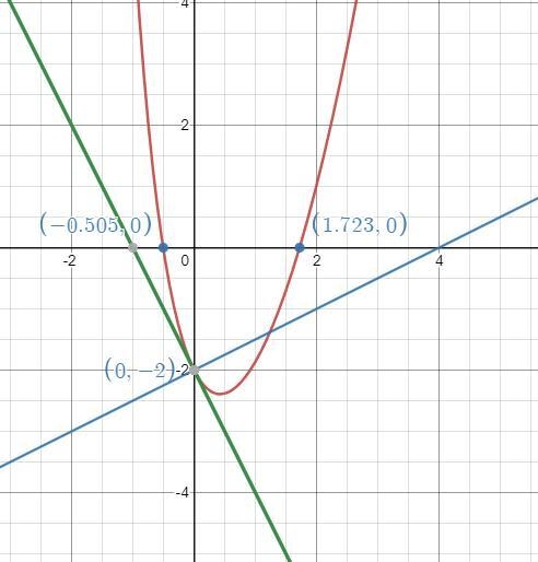 Algebra pleaseeeeeee help-example-1