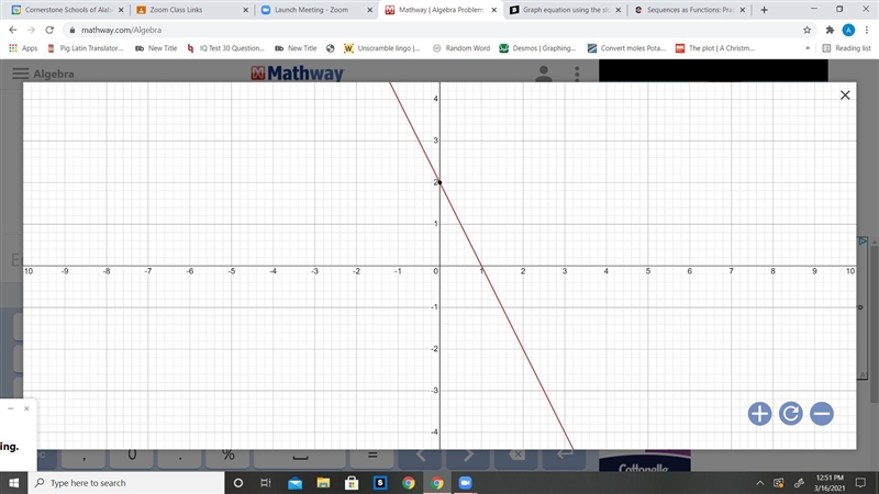 Graph equation using the slope and Y intercept Y= -2X +2-example-1