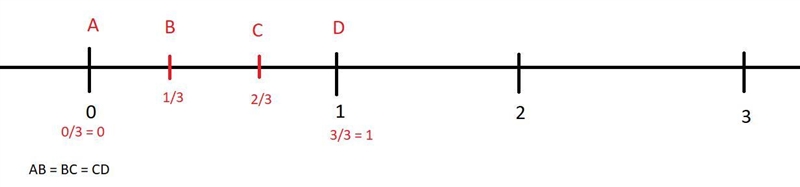 Tell me how we will be able to know what we will have to do to know where the number-example-1