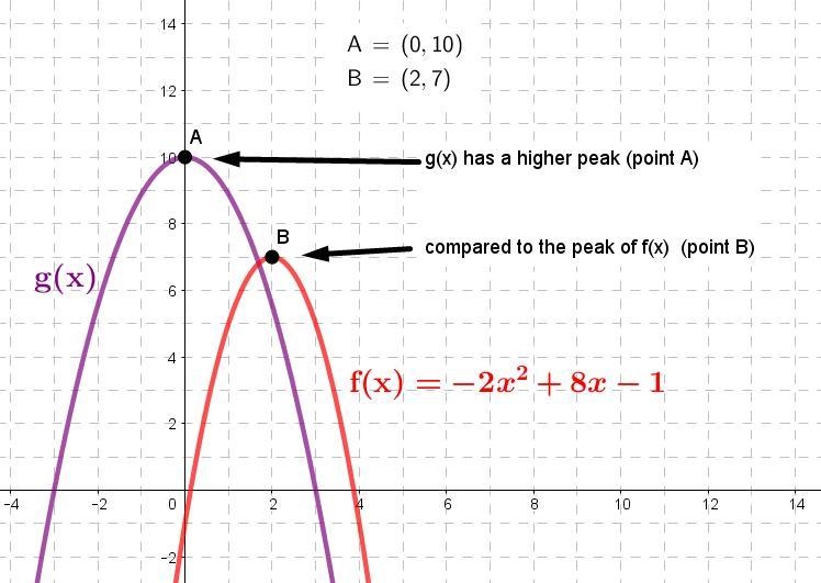 Can I have some help please?-example-1